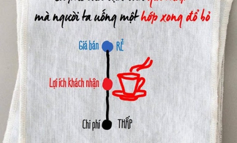 Sự nhầm lẫn tai hại giữa giá thấp và giá rẻ